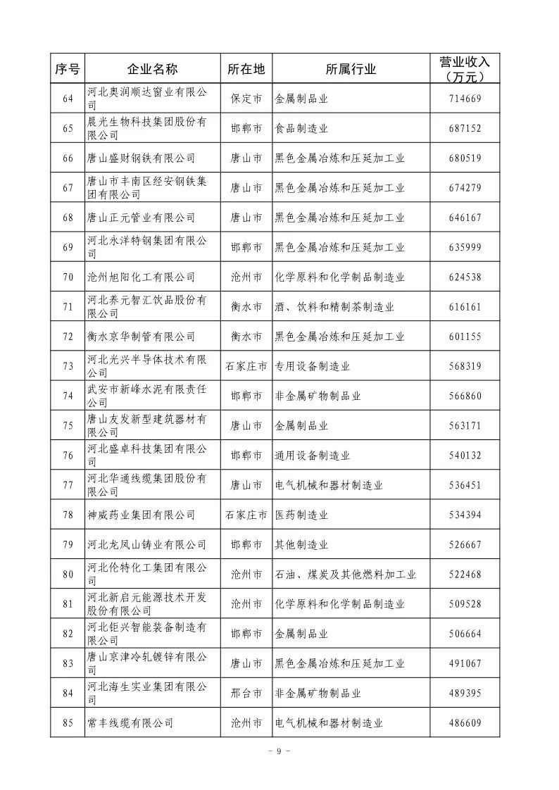 河北新闻网