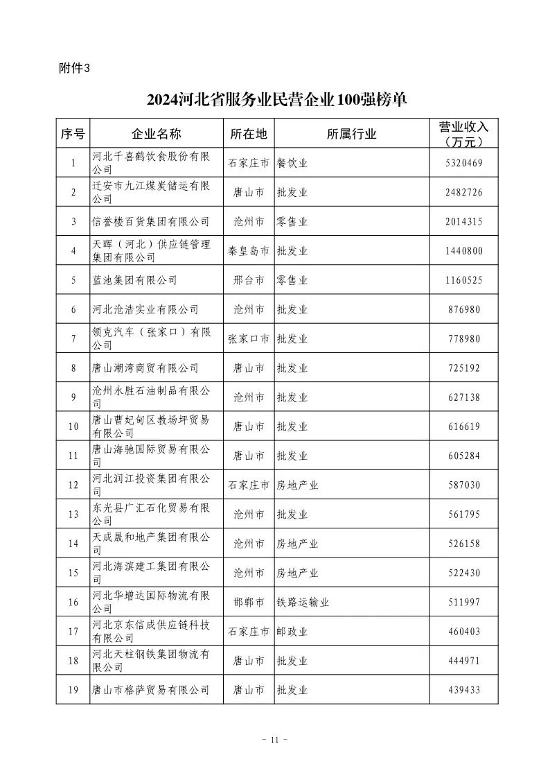 河北新闻网