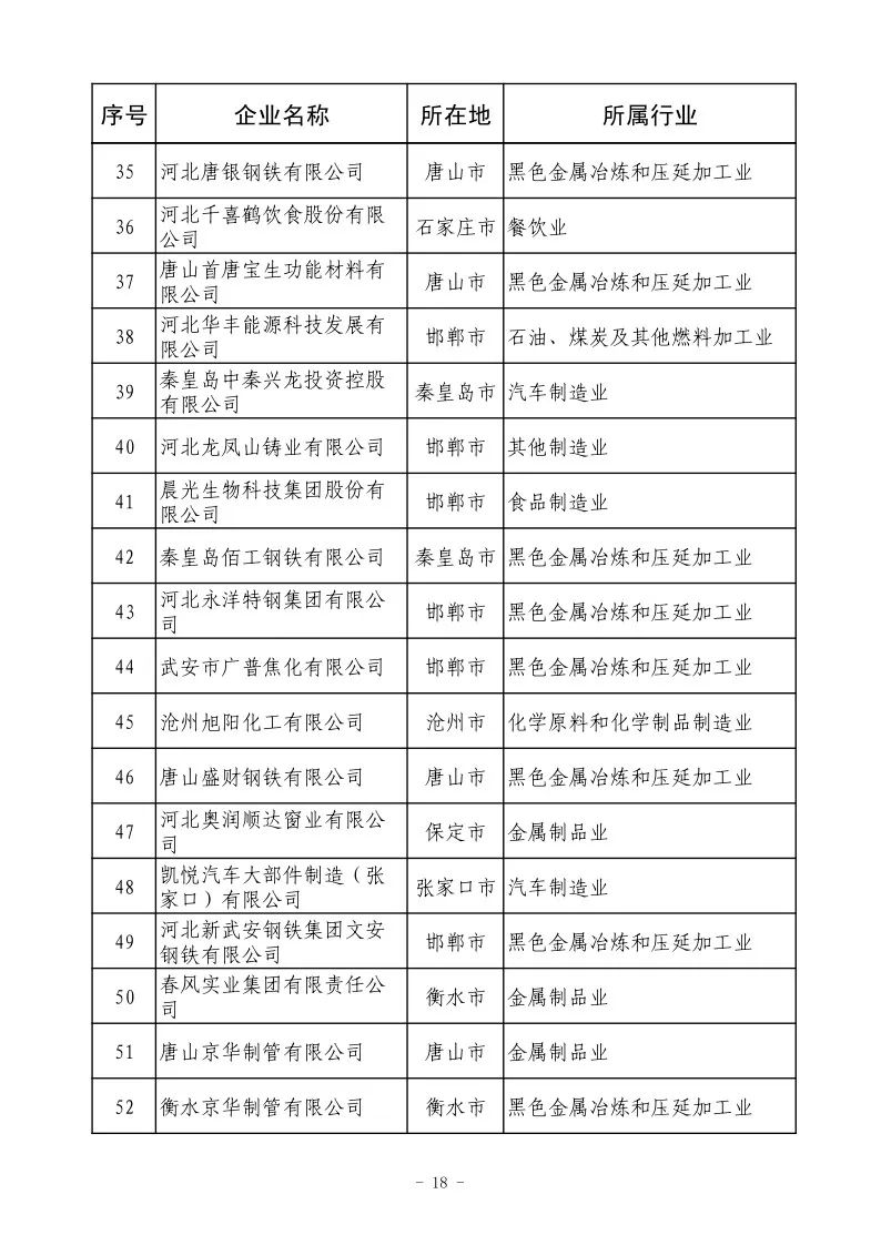 河北新闻网