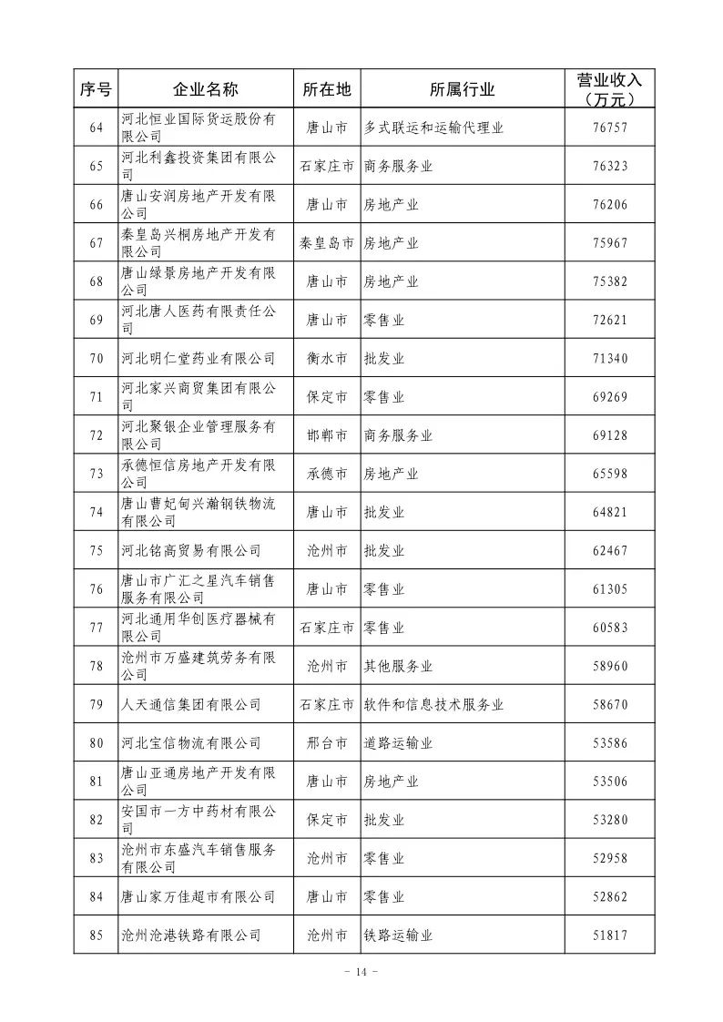 河北新闻网