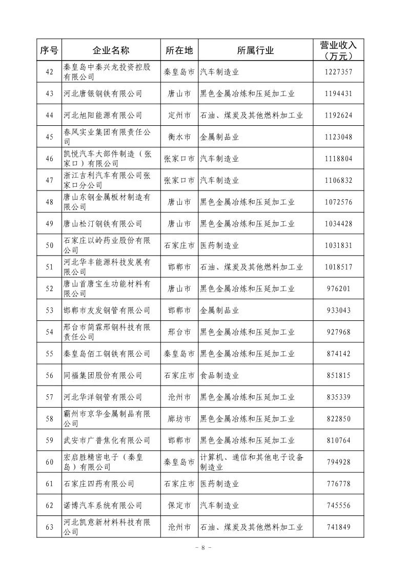 河北新闻网