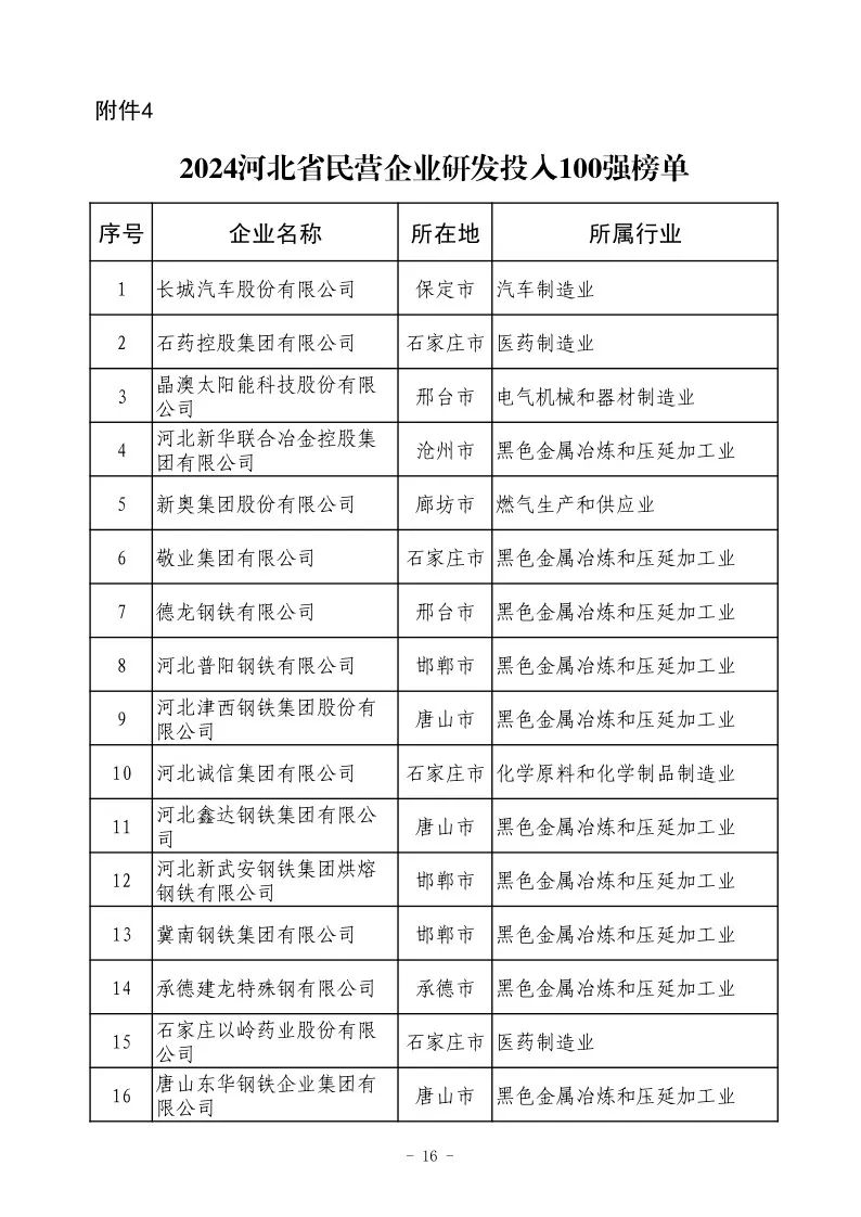 河北新闻网