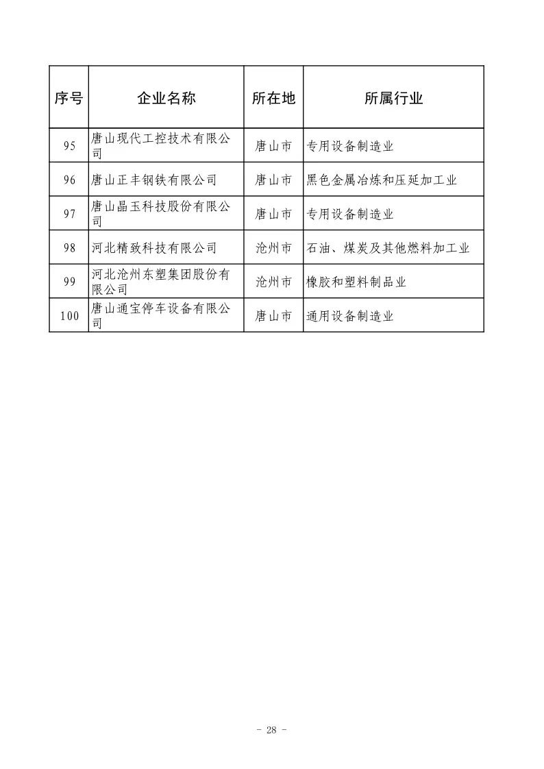 河北新闻网