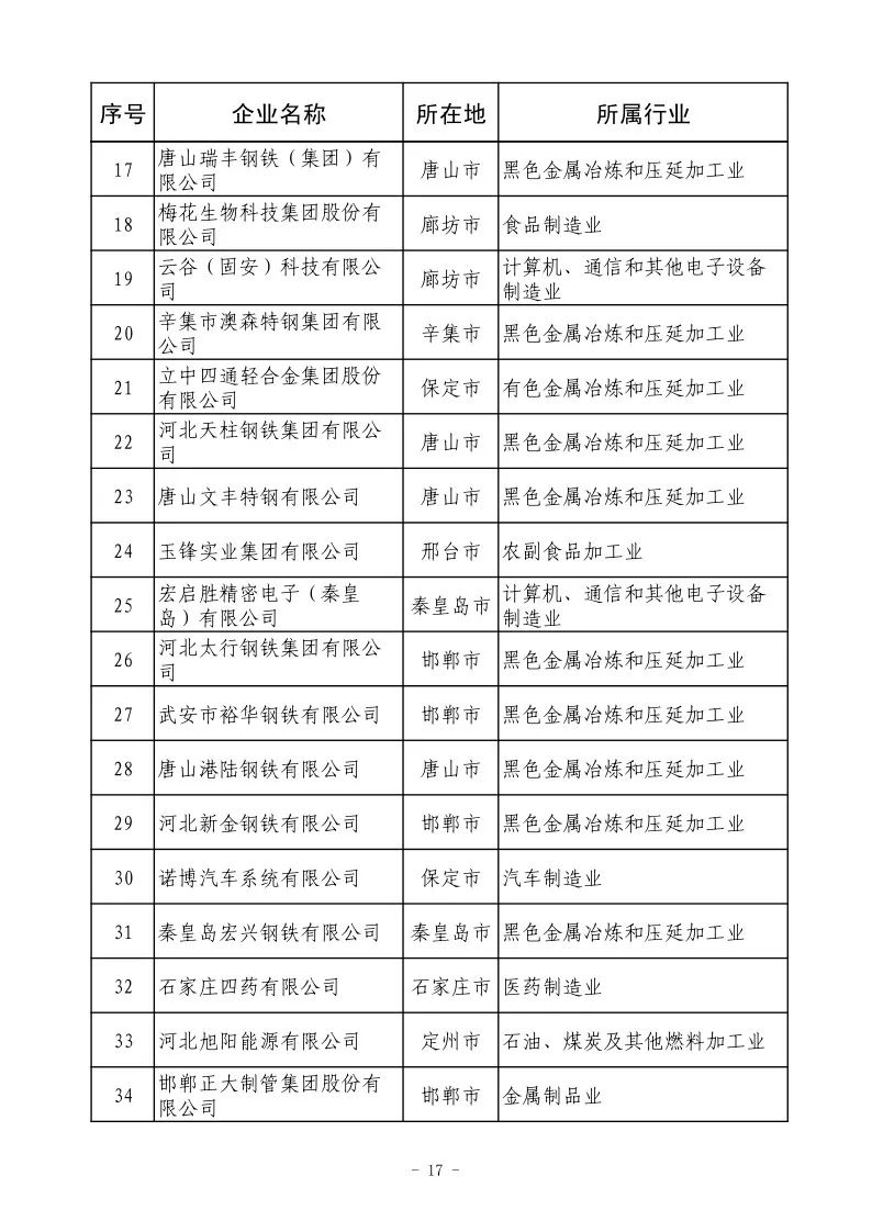 河北新闻网