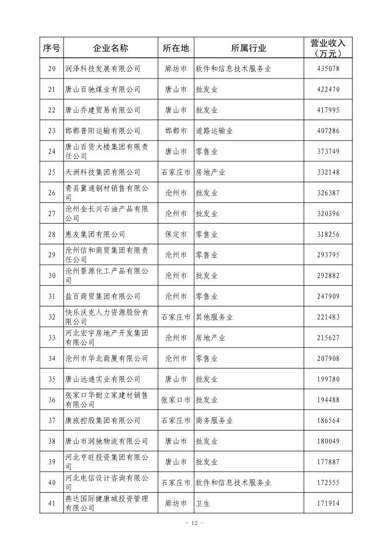 河北新闻网