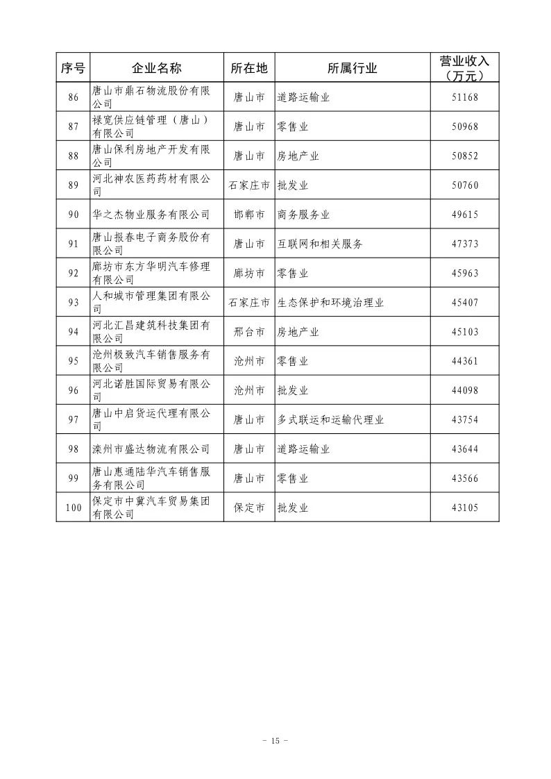 河北新闻网