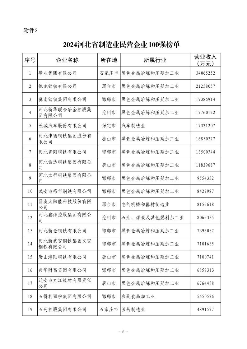 河北新闻网