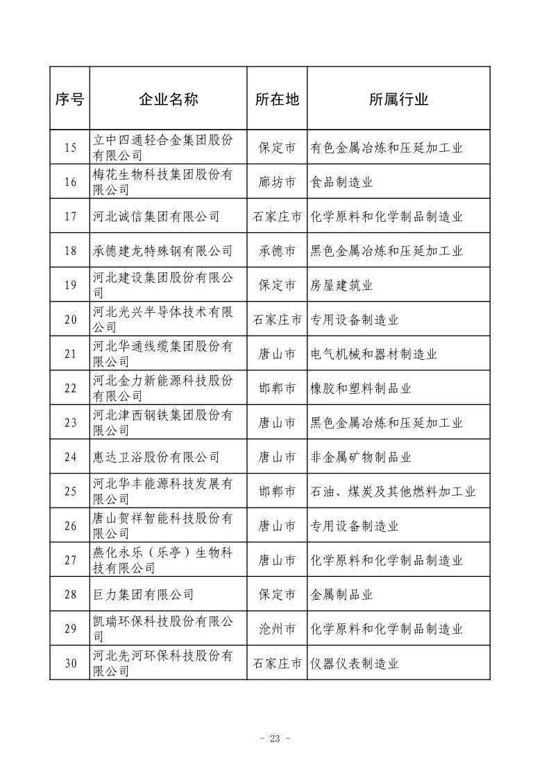 河北新闻网