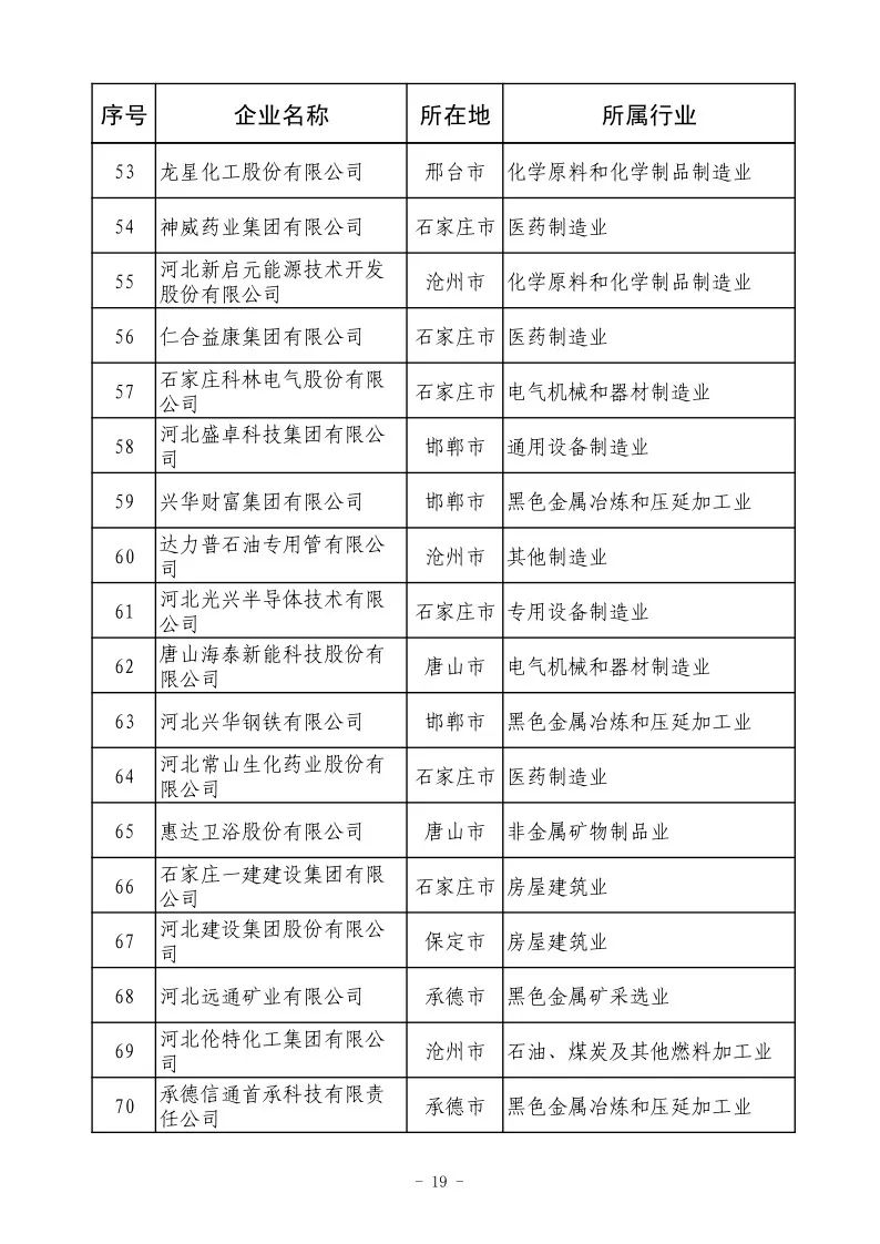 河北新闻网