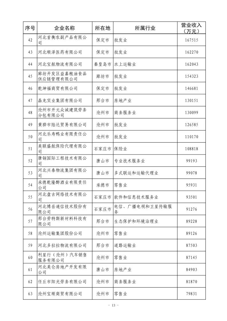 河北新闻网