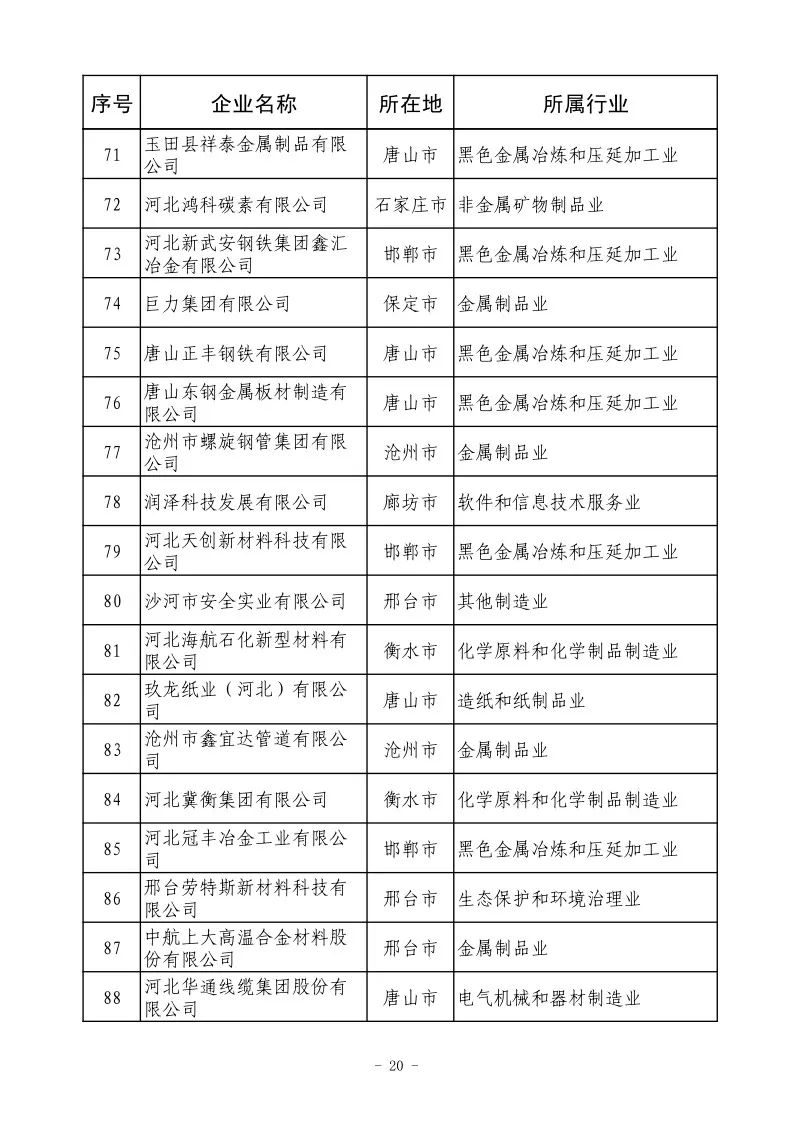 河北新闻网