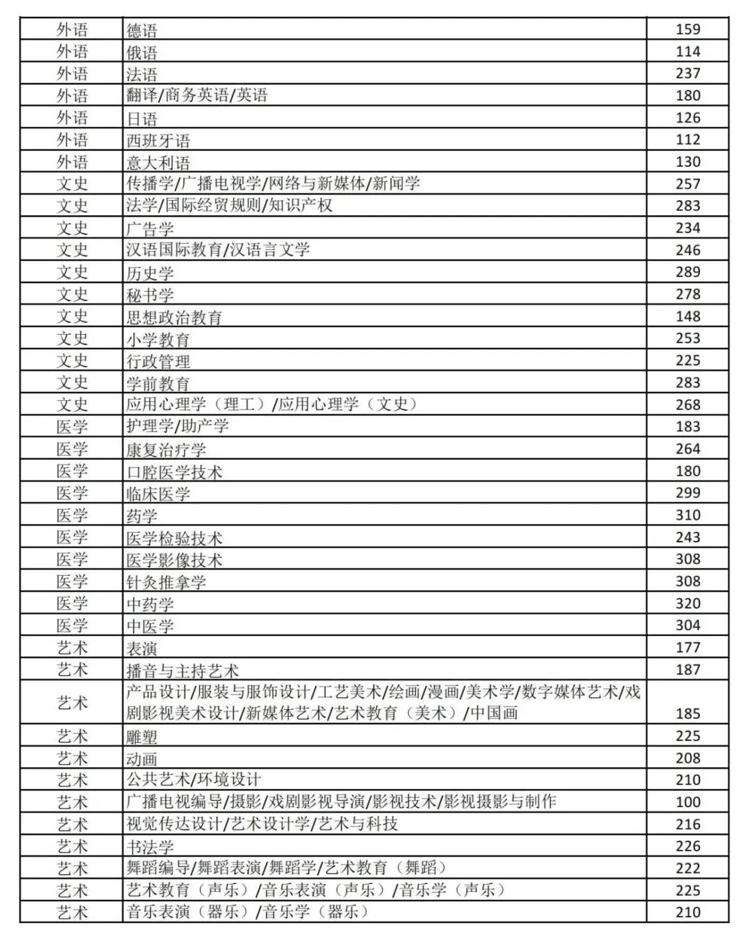 河北教育考試院錄取查詢_河北教育考試院錄取狀態查詢_河北省教育考試院錄取查詢服務
