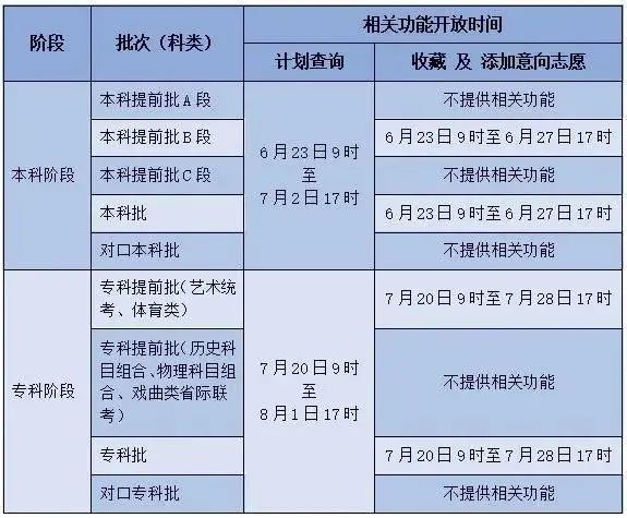 河北分段分數線_河北分數線2024_河北分數線啥時候出