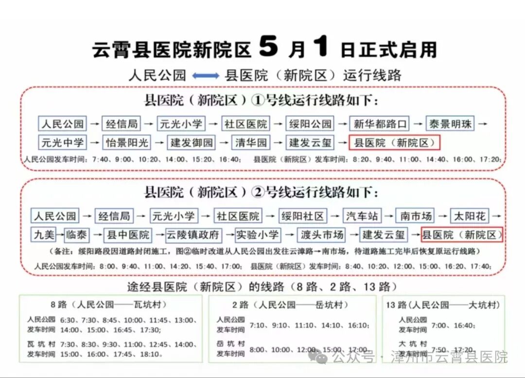 组织钳怎么买【云医公告】云霄县医院外一科胸腔镜手术器械采购公告_https://www.jmylbn.com_新闻资讯_第4张