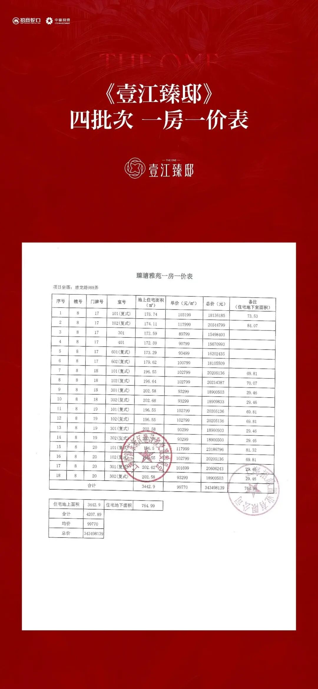四批次一房一价表公示