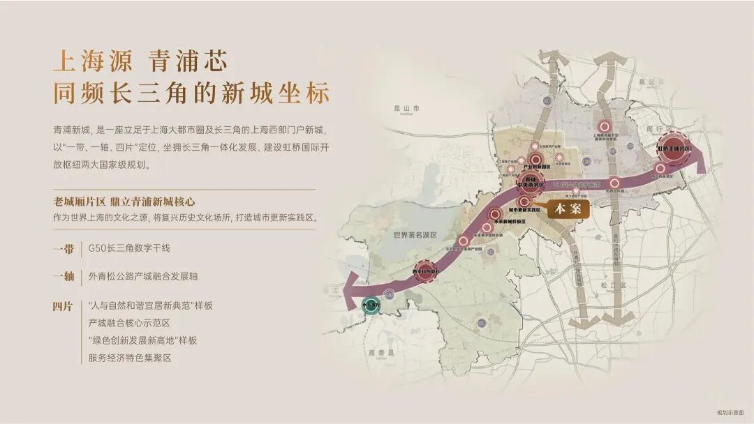 项目周边配套及位置示意图