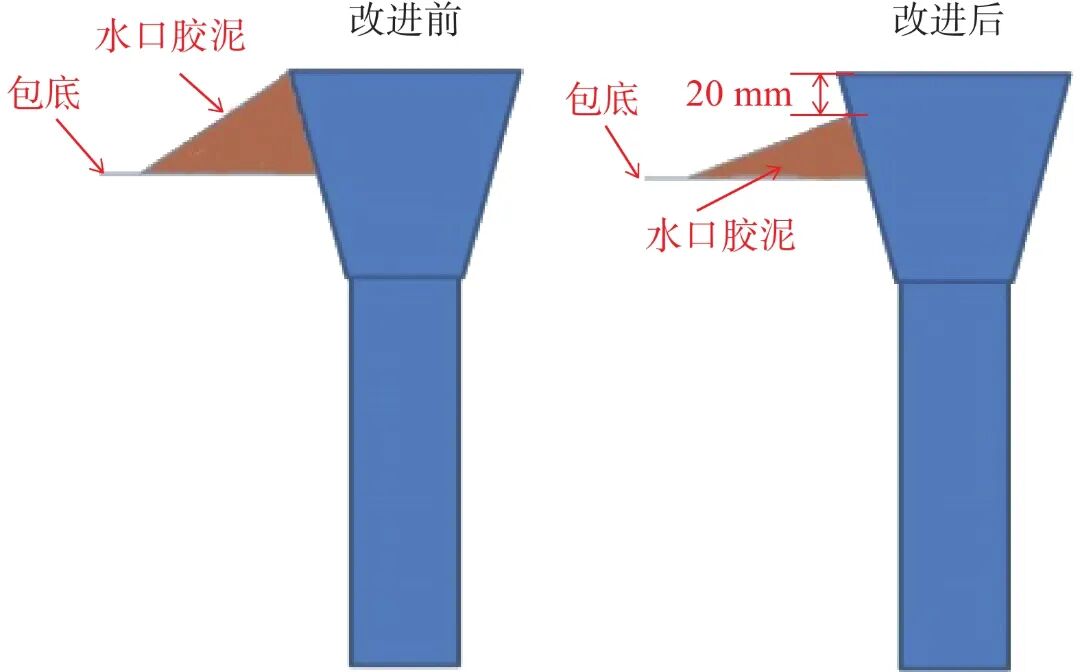 10.3969-j.issn.1000-6826.2024.11.1901-Figure10.jpg