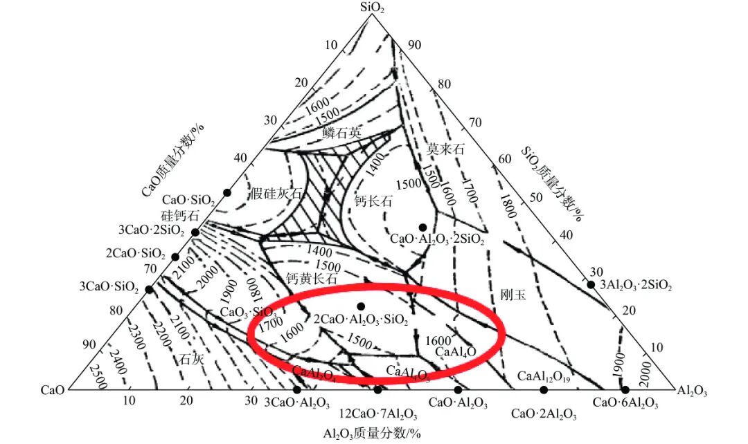 10.3969-j.issn.1000-6826.2024.11.1901-Figure4.jpg