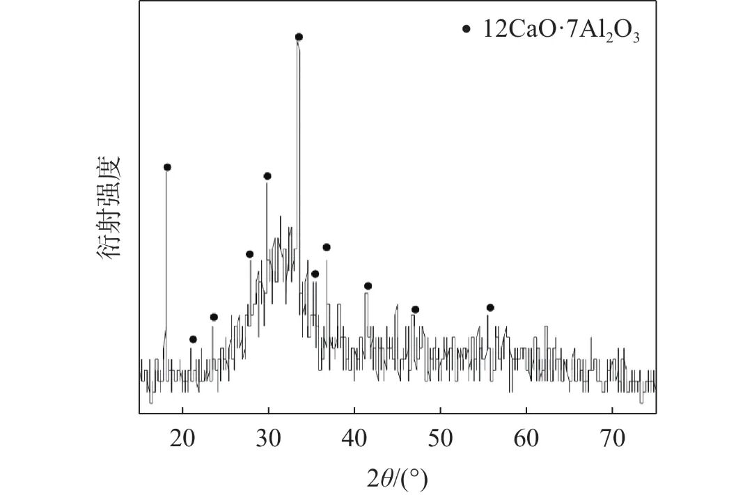 10.3969-j.issn.1000-6826.2024.11.1901-Figure6.jpg