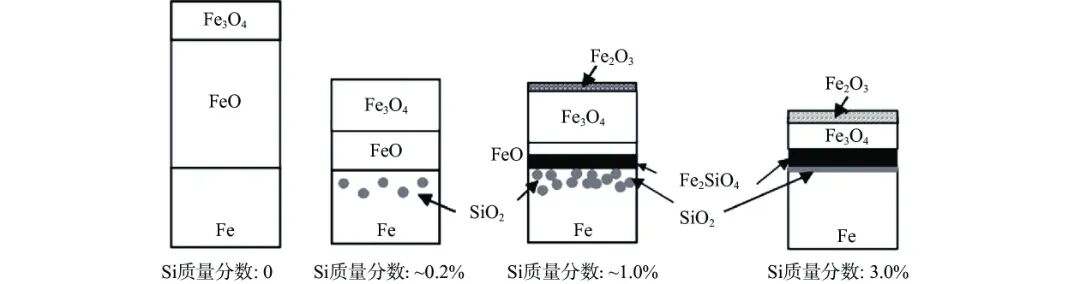 10.3969-j.issn.1000-6826.2024.09.1903-Figure6.jpg