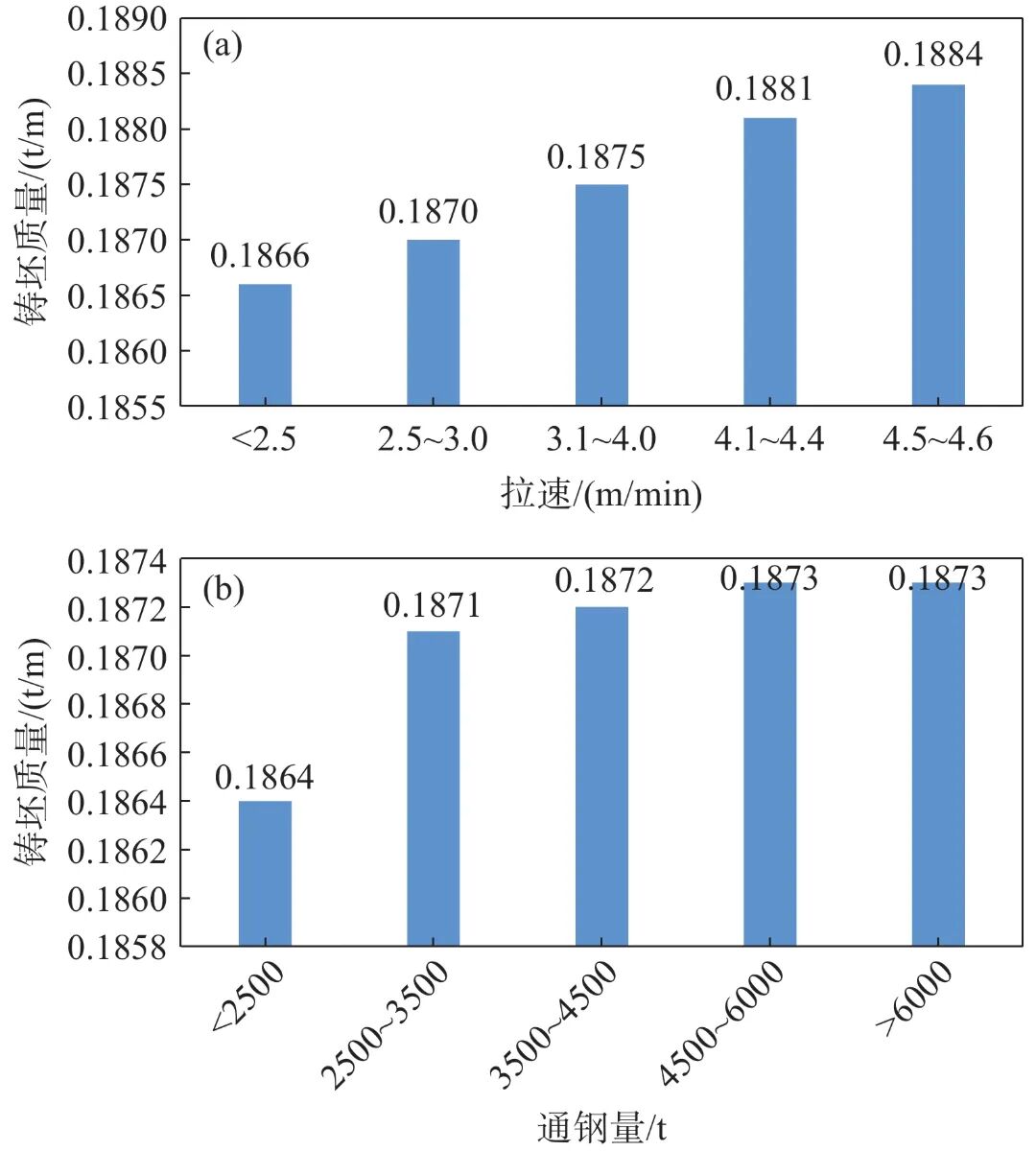10.3969-j.issn.1000-6826.2023.11.2201-Figure5.jpg