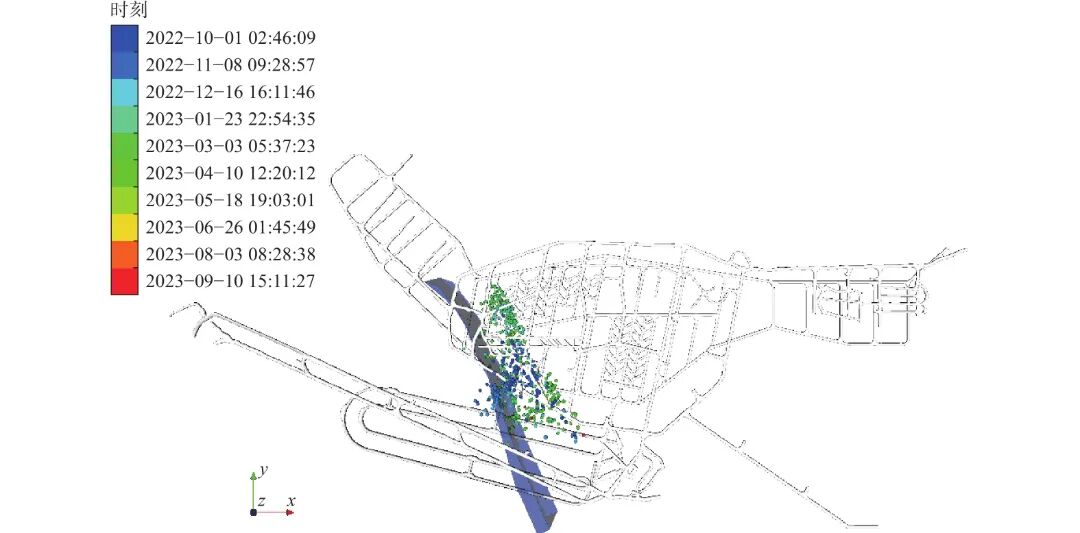 10.3969-j.issn.1000-6826.2025.03.1702-Figure4.jpg