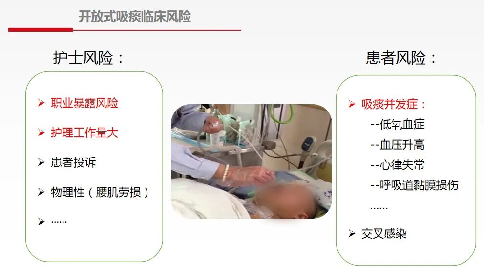 为什么使用密闭式吸痰管技术创新，让密闭式吸痰更安全、便捷、舒适！_https://www.jmylbn.com_新闻资讯_第5张