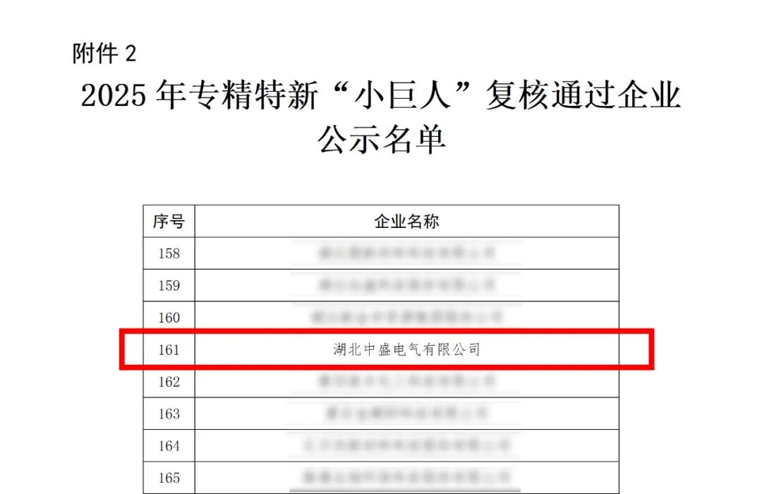 中盛電氣實力印證2025年專精特新“小巨人”復核