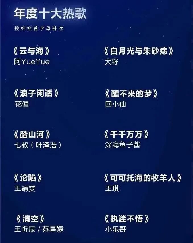 归来的刀郎，你已经听不懂