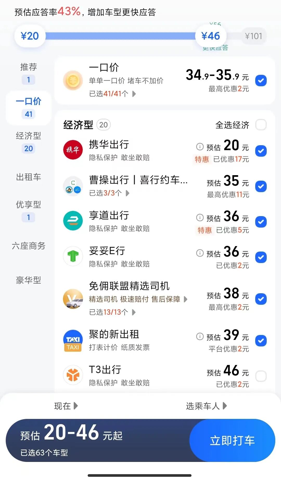 满街网约车，已经装不下再就业的人
