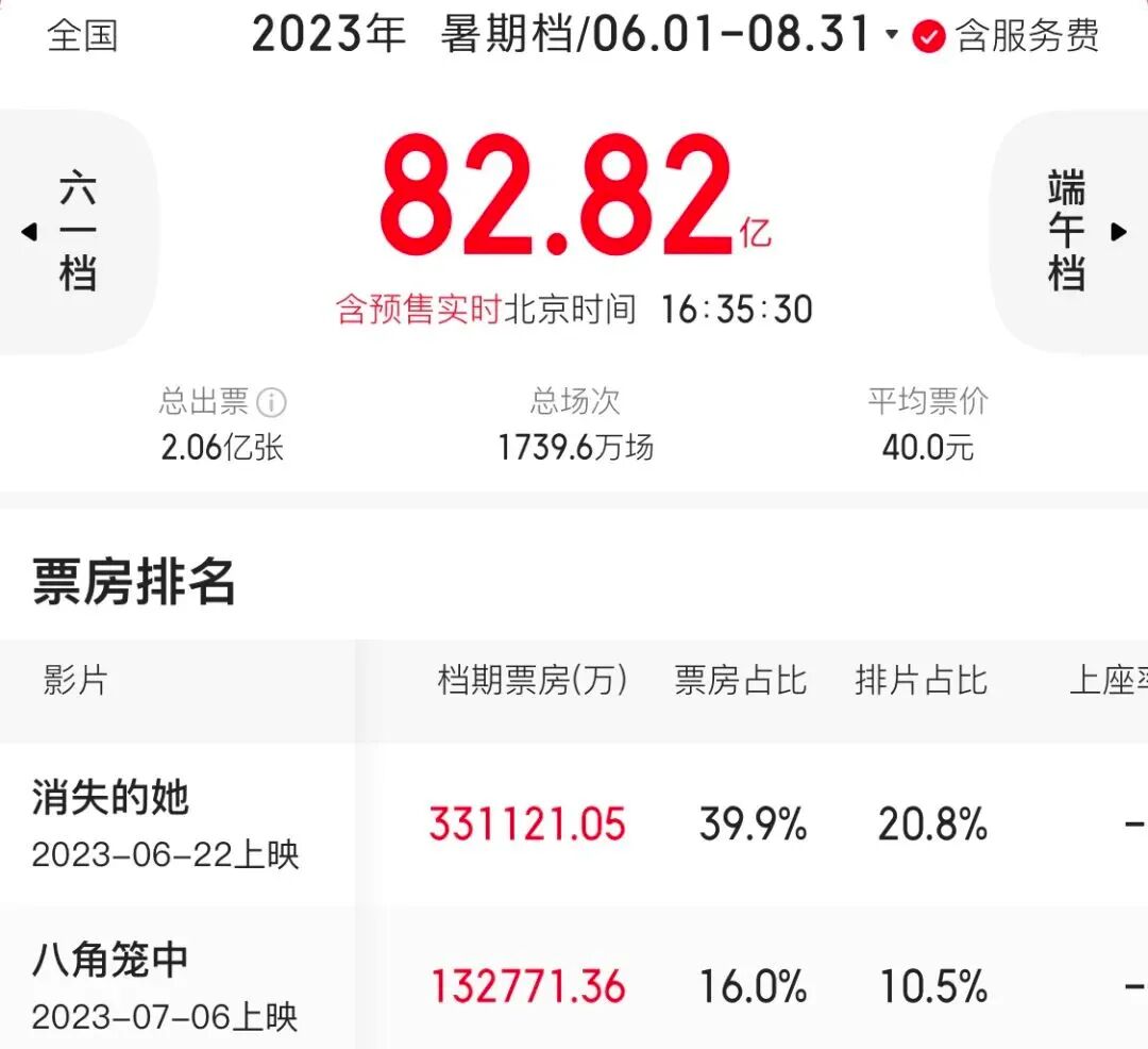 豪掷22亿，神秘女人救急王健林