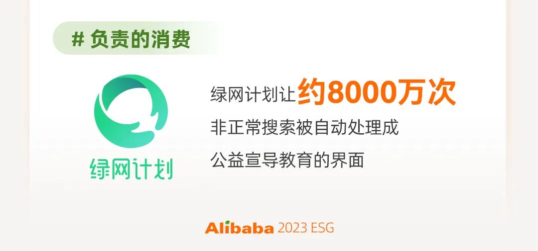 8000万次淘宝买不到