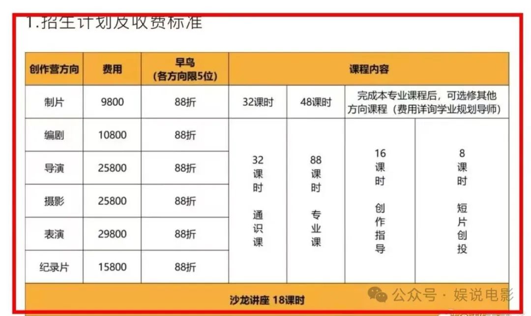 郝蕾表演课300一节