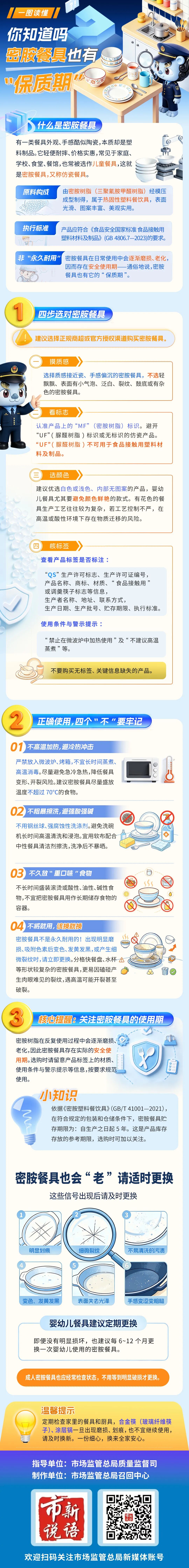 【一图读懂】系列