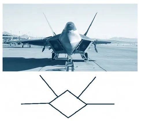 桑建华总师：隐身技术推动新一代飞行器发展的图2