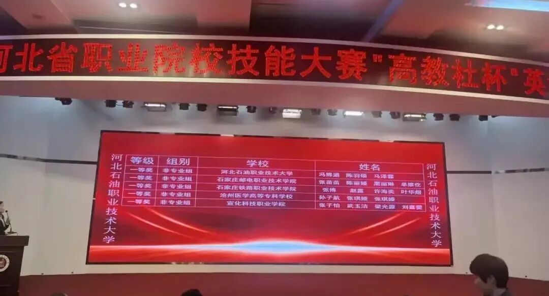 我校护理与现代服务学子勇夺河北省技能大赛英语口语赛项一等奖