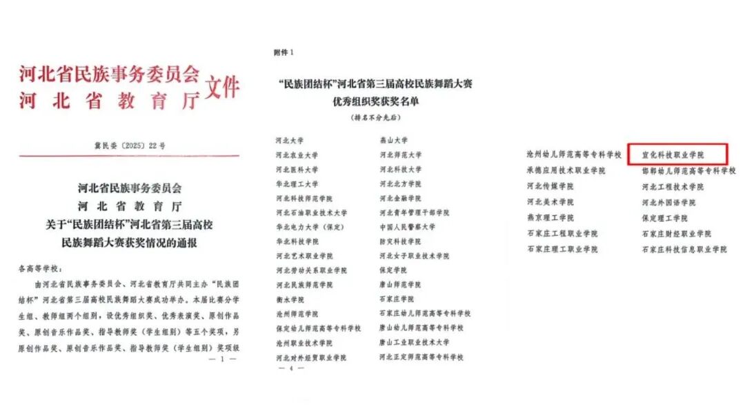 我校在“民族团结杯”河北省第三届民族舞蹈大赛中斩获佳绩