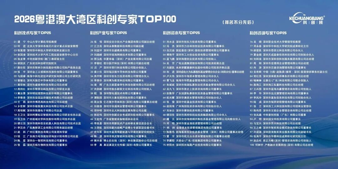 合一智控董事长陈星荣登2026粤港澳大湾区科创技术专家TOP25