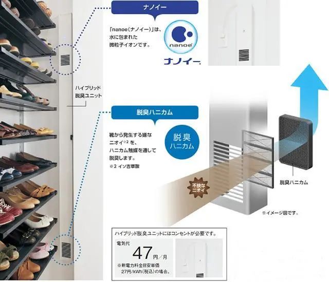 日本玄關放100雙鞋子都不會臭？一個設計細節，從此告別汗腳氣味 家居 第5張