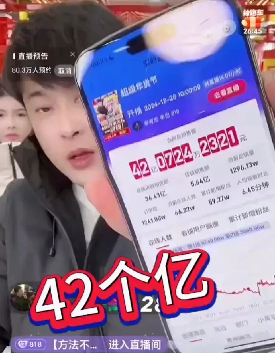 2024年网红主播带货收入排行榜出炉：董宇辉狂赚28亿，小杨哥仍排第四，辛巴成最大赢家！