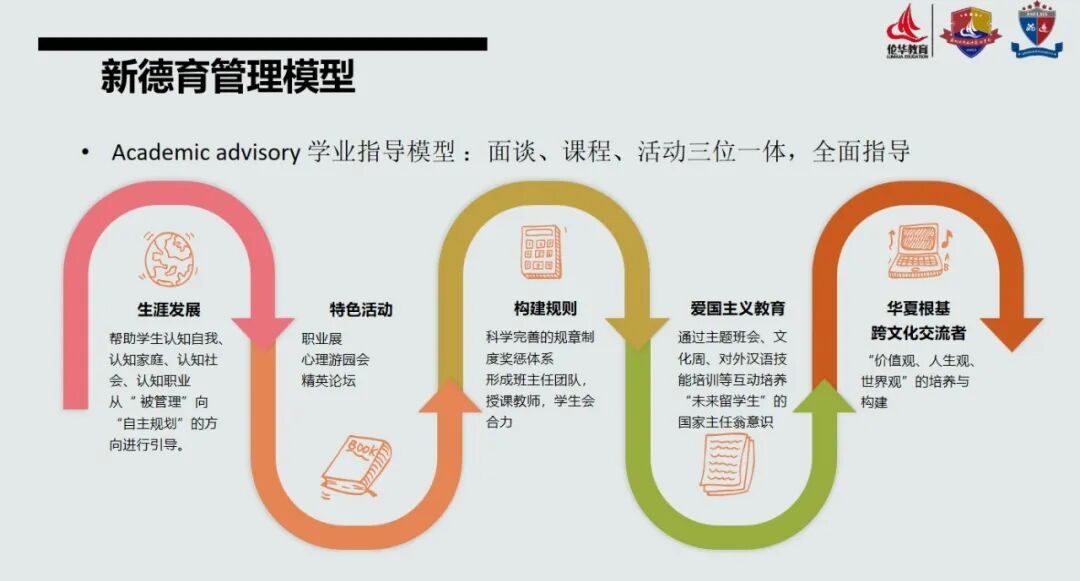 steam教育怎么做苏州这所学校这样落地