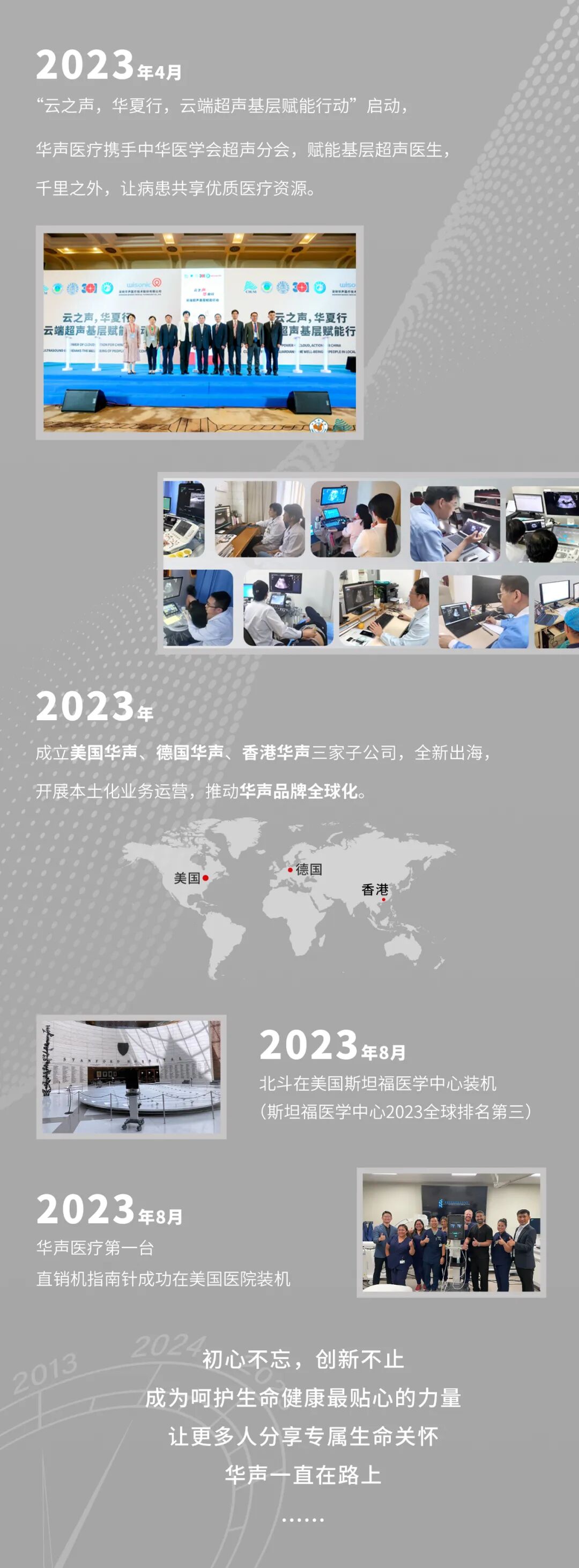 华声医疗 怎么样「华声医疗」11周年丨初心不忘，创新不止_https://www.jmylbn.com_新闻资讯_第7张