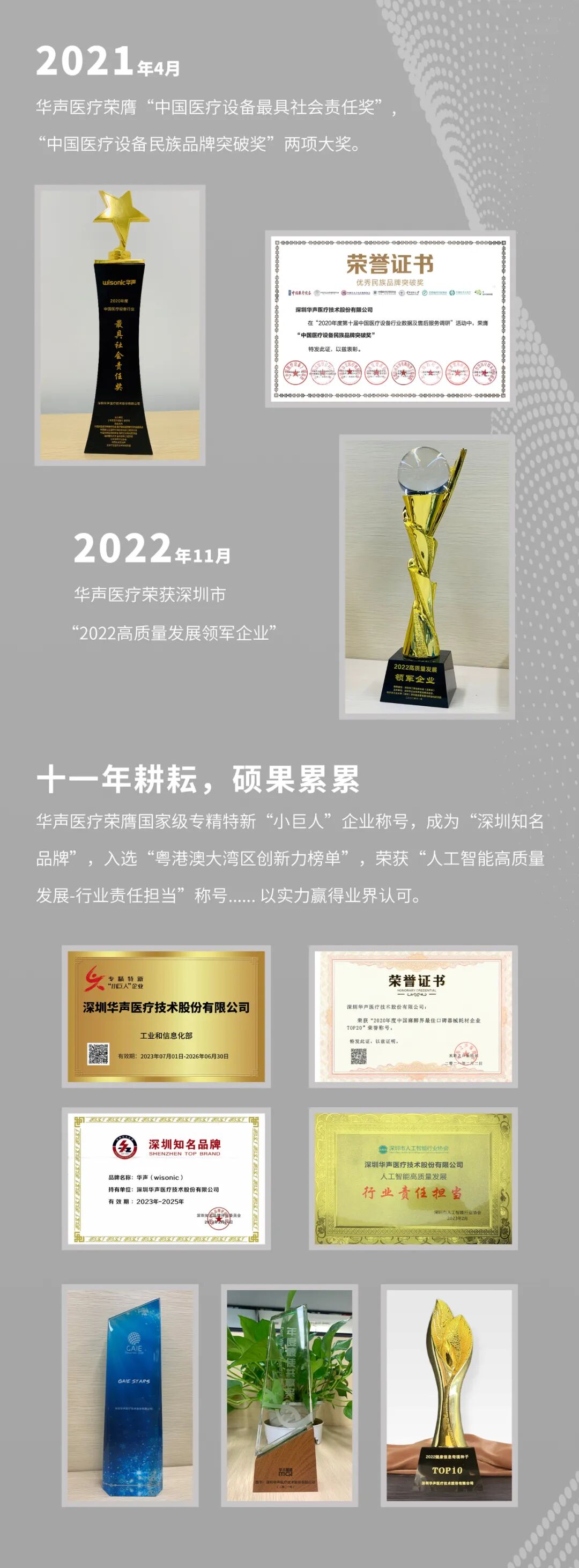 华声医疗 怎么样「华声医疗」11周年丨初心不忘，创新不止_https://www.jmylbn.com_新闻资讯_第6张