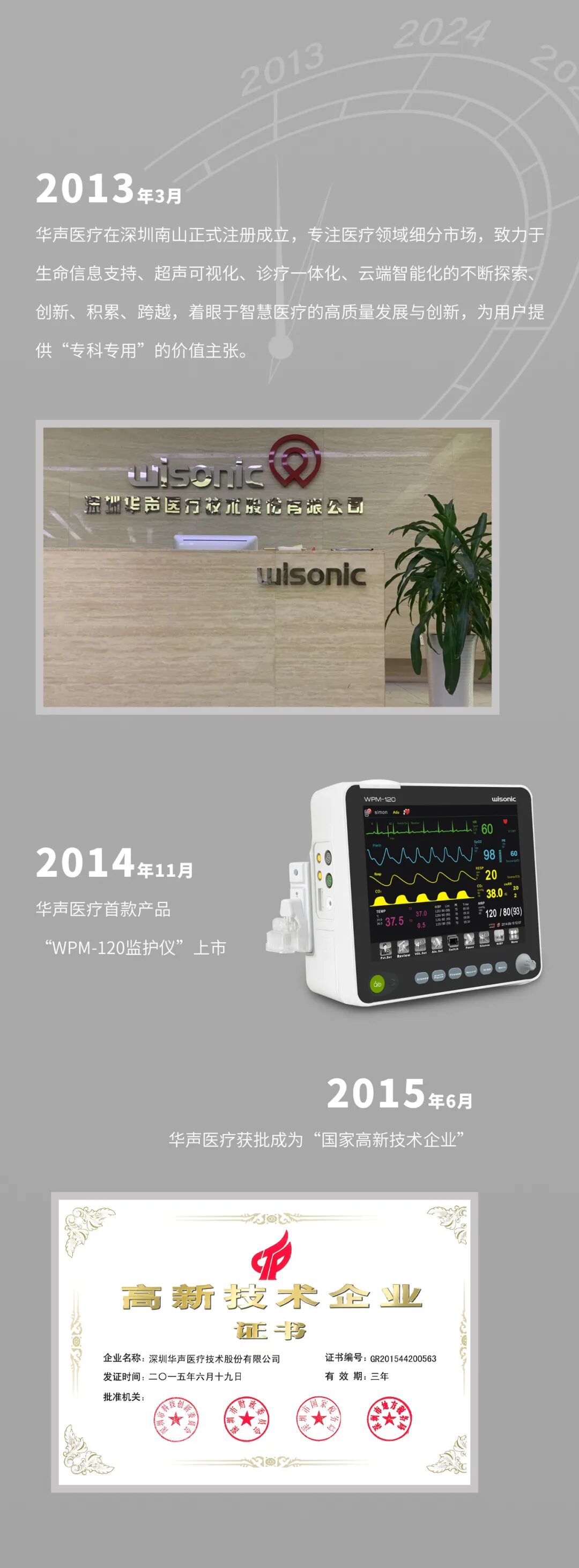 华声医疗 怎么样「华声医疗」11周年丨初心不忘，创新不止_https://www.jmylbn.com_新闻资讯_第2张