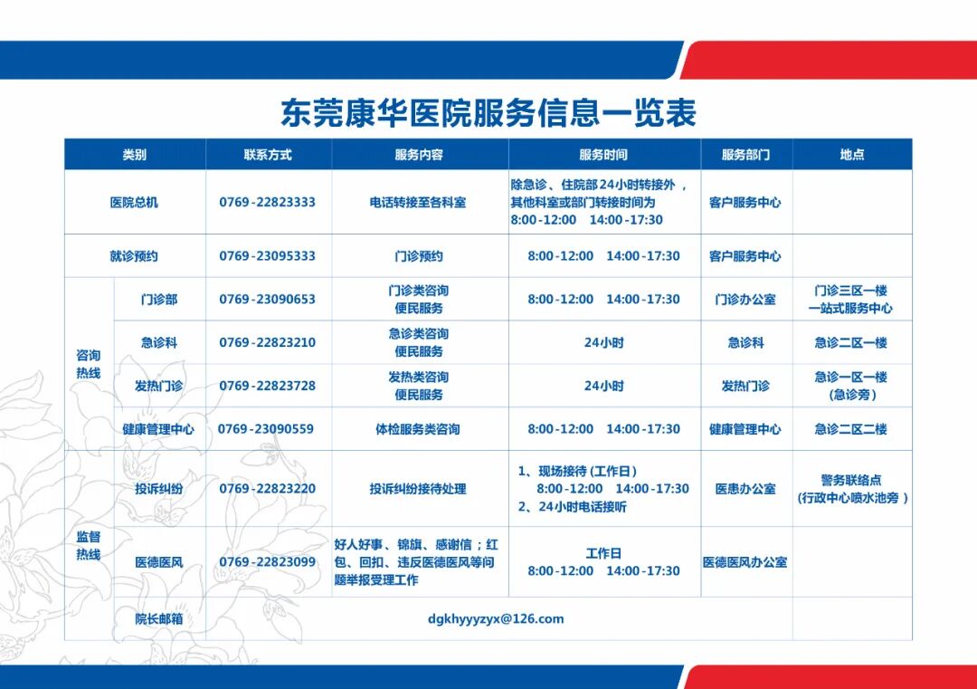 宫内镜怎么进入子宫无痛无创！“阴道内镜”宫腔镜，速来了解→_https://www.jmylbn.com_新闻资讯_第15张