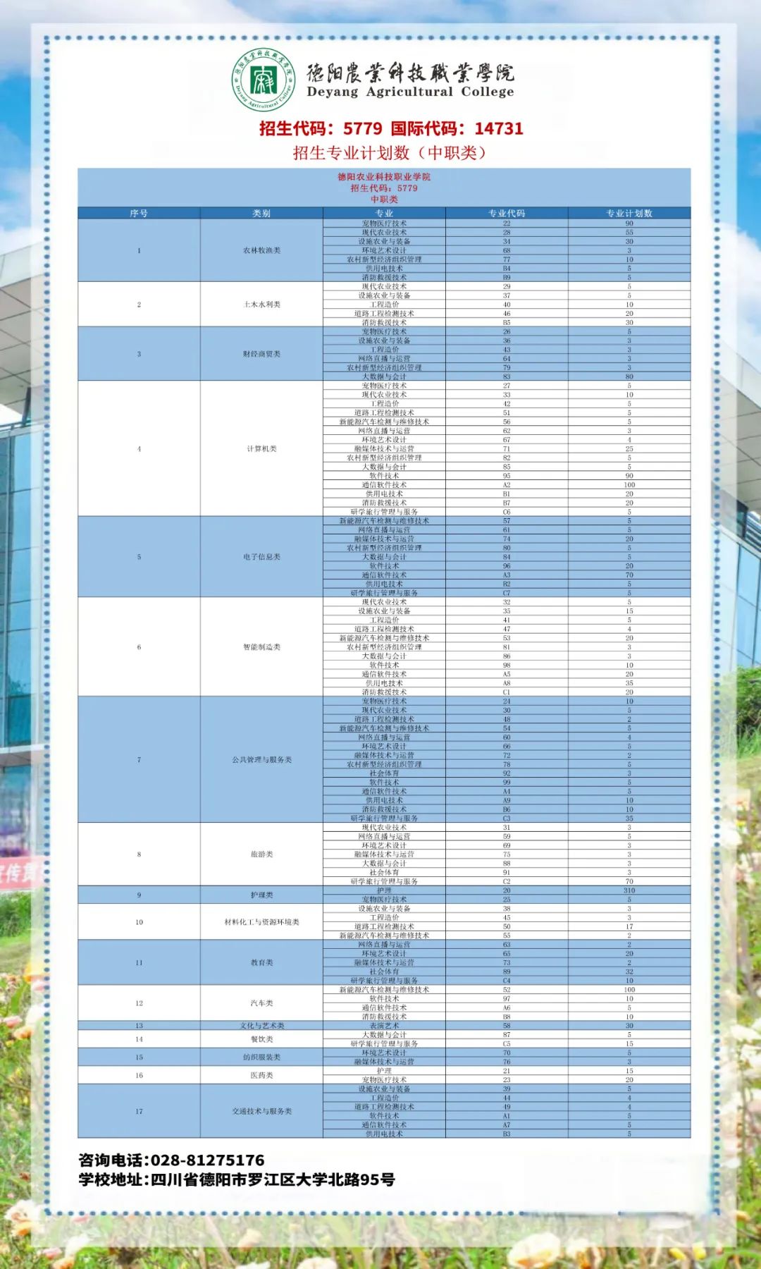 成都职业技术学院学费图片