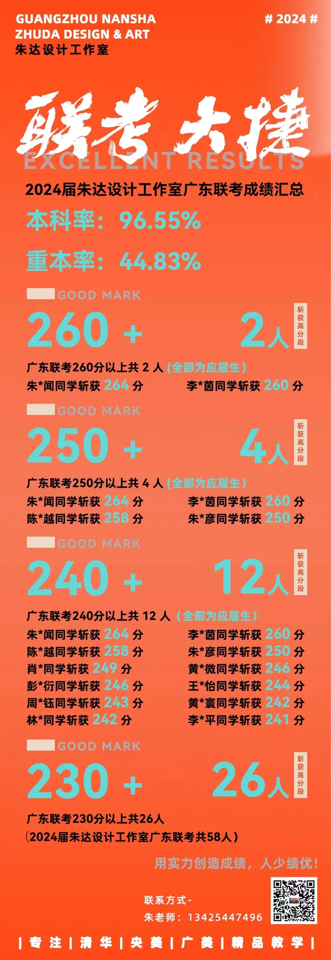 中央音樂學院2021年分數線_中央音樂學院最低錄取分數線_2023年中央音樂學院錄取分數線(2023-2024各專業最低錄取分數線)