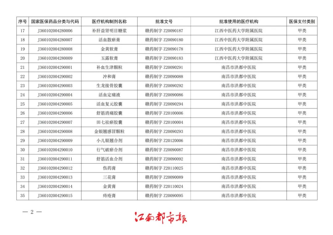 江西资讯