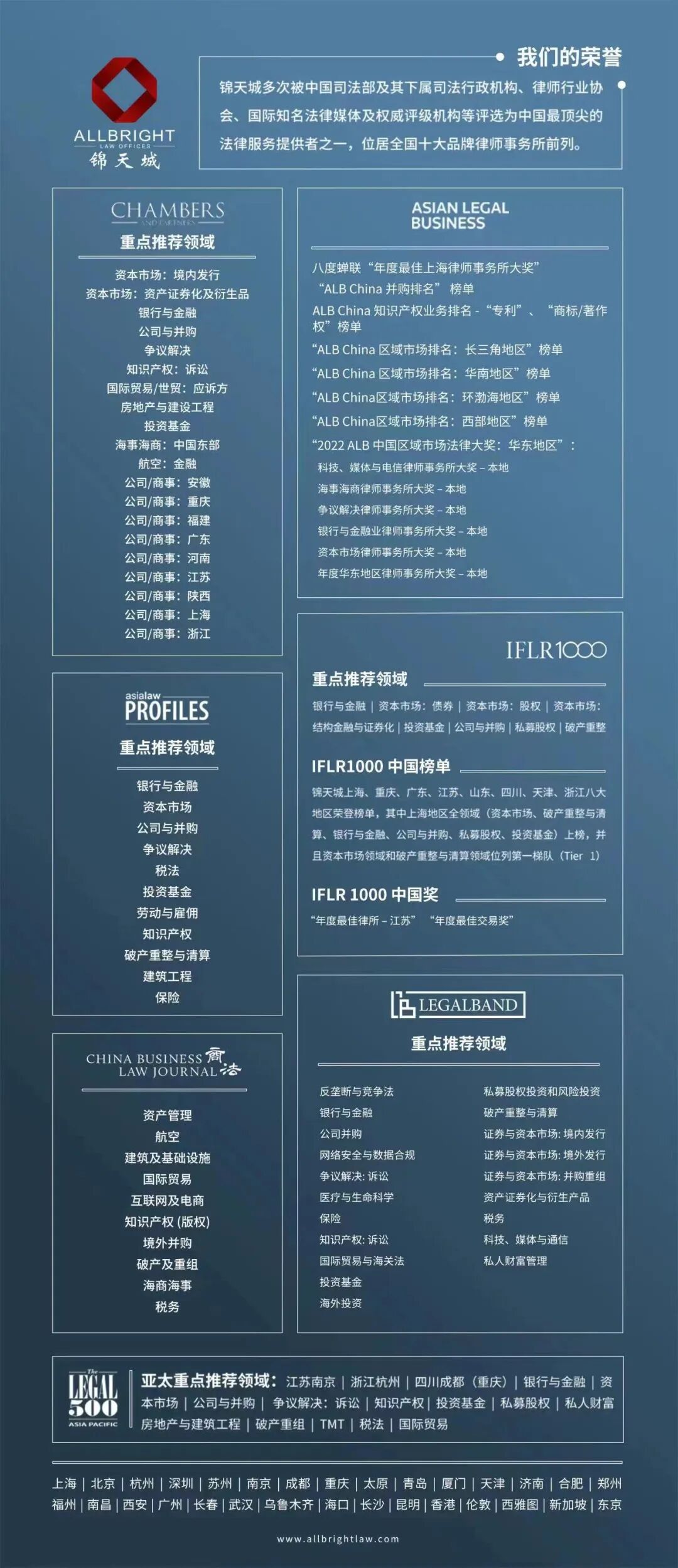 研究 | 投资虚拟货币的法律风险分析