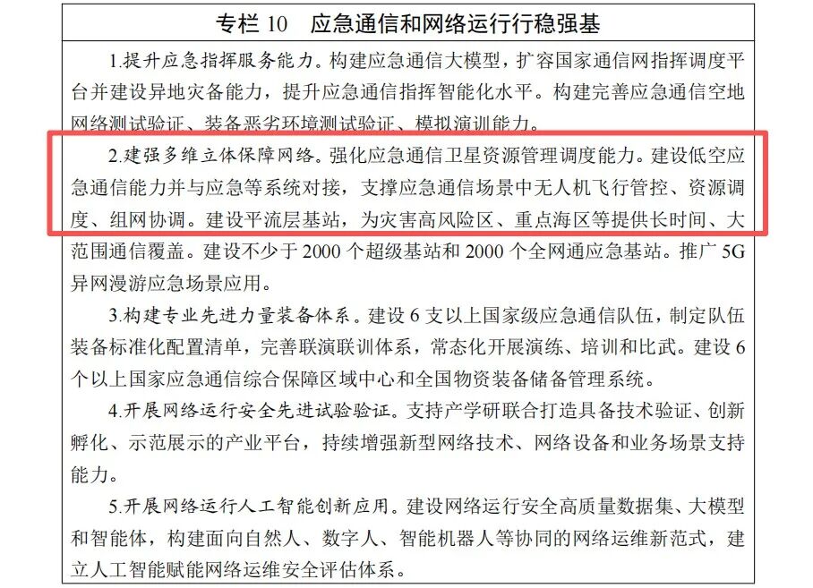 专栏10应急通信截图